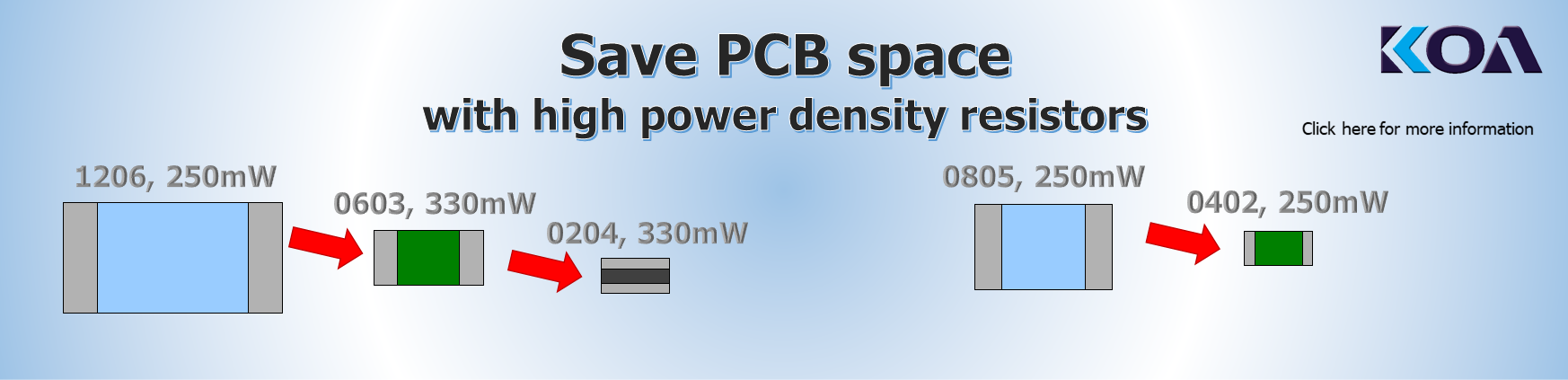 Save PCB Space